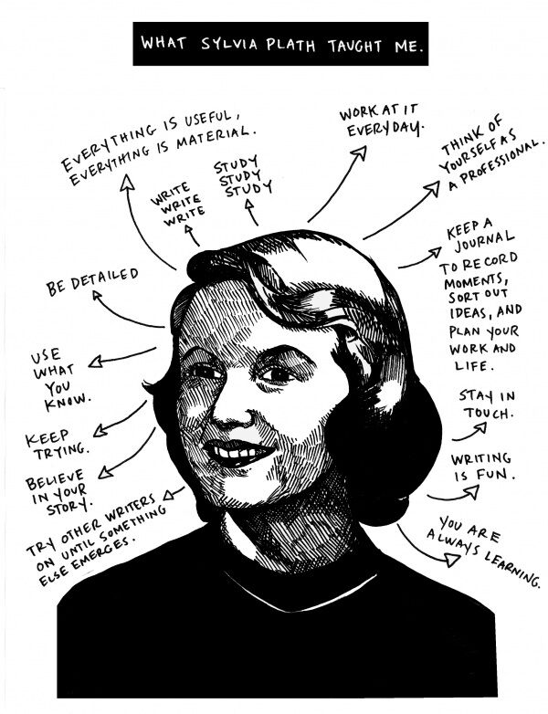 Plath is dead ~ A tribute 
