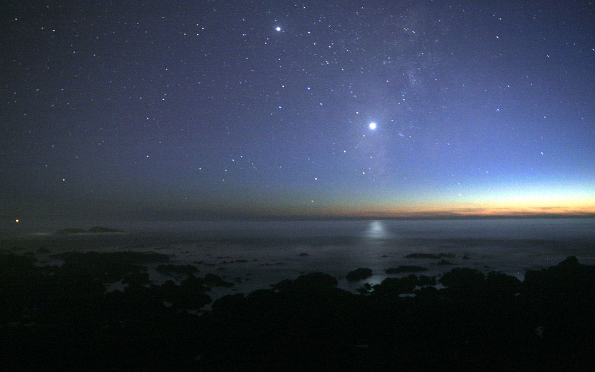 Brightest Star