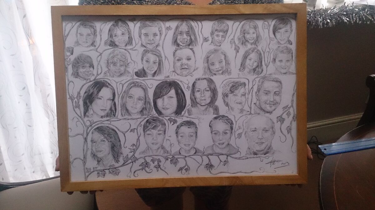 Family (Finished) Family (Finished)