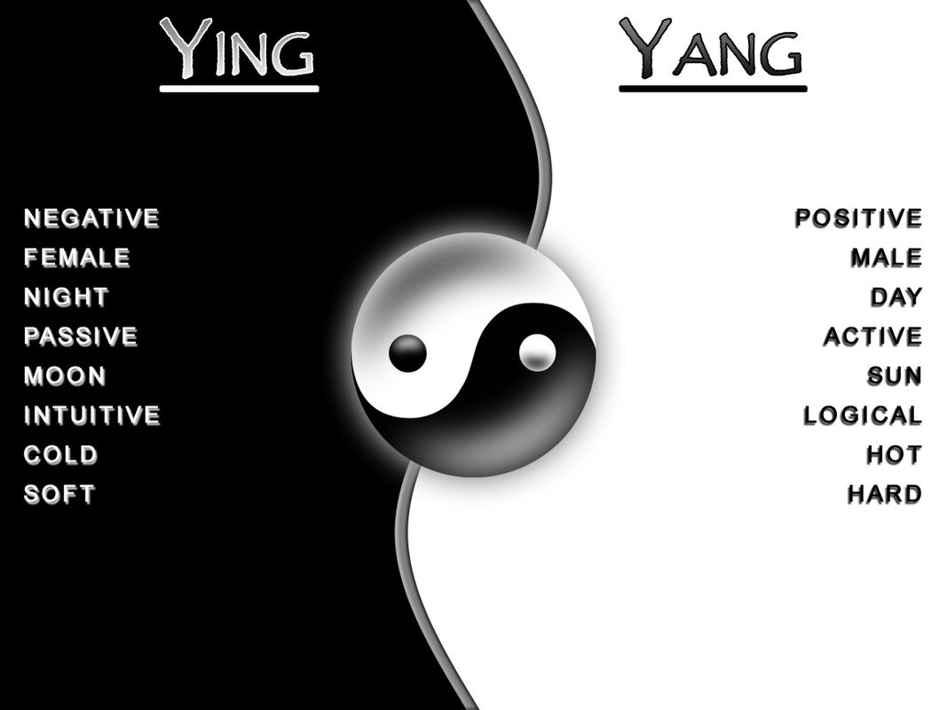 Ying and Yang Theory