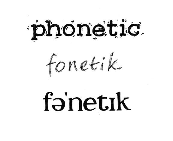 PHONETIC....Fonetic? PHONETIC....Fonetic?