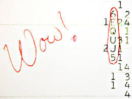The WOW! Signal The WOW! Signal