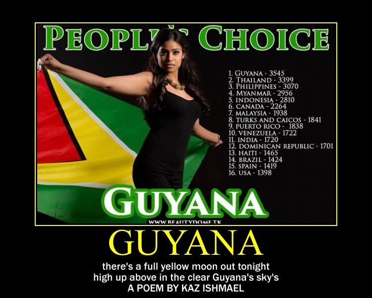 Guyana Guyana