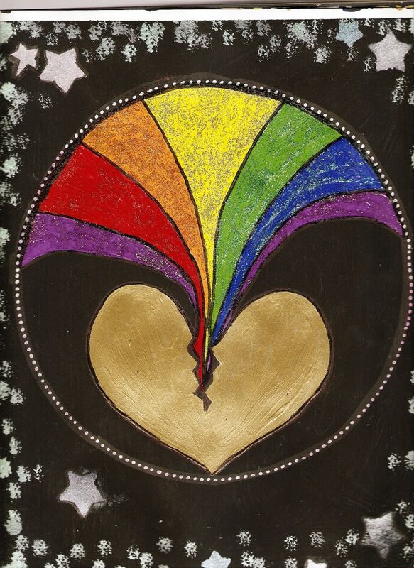 What Opens My Heart What Opens My Heart