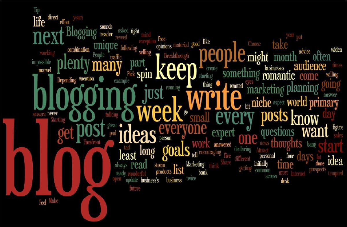 BLOG,BLOG,BLOG