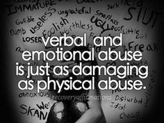 ABUSED