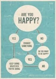 WHICH ONE ARE YOU? 