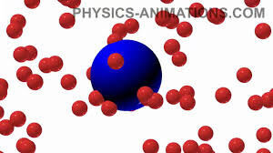 Brownian motion writ small