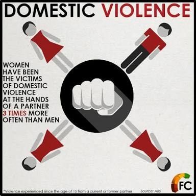 Shoot the blood - the ugly truth of domestic violence