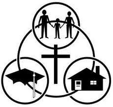Chapel, School, Home
