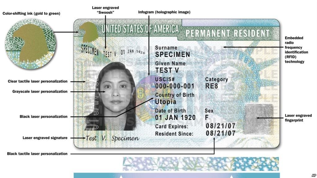 Green Card Blues