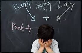 Learning Disability problem