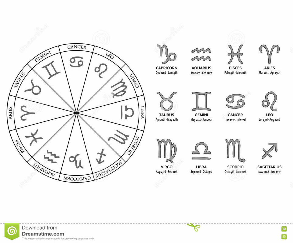 My Zodiac