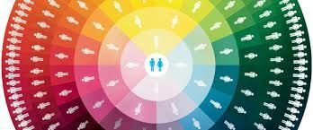 Six Degrees Of Separation