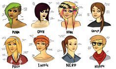 Teen stereotype