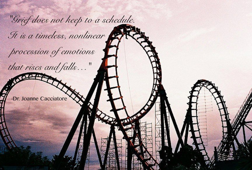 The Rollercoaster Clock??