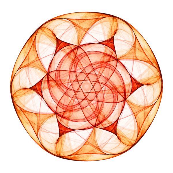 Symmetric
