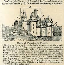 Impregnable fortified Donjon