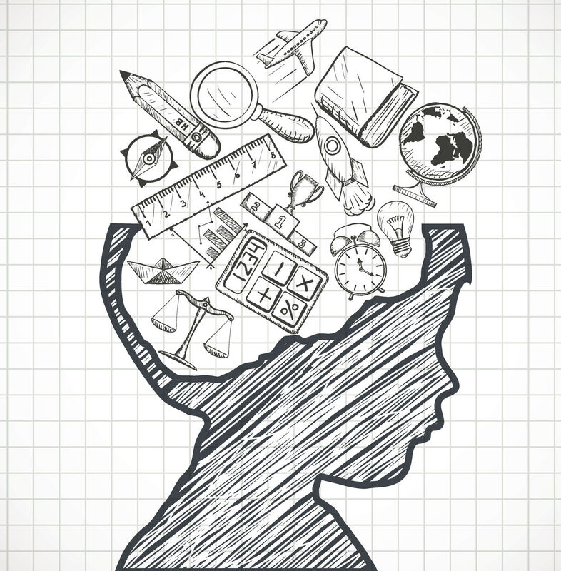 ADHD