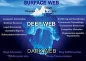 Dark Web