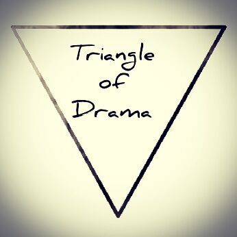 Triangle of Drama 