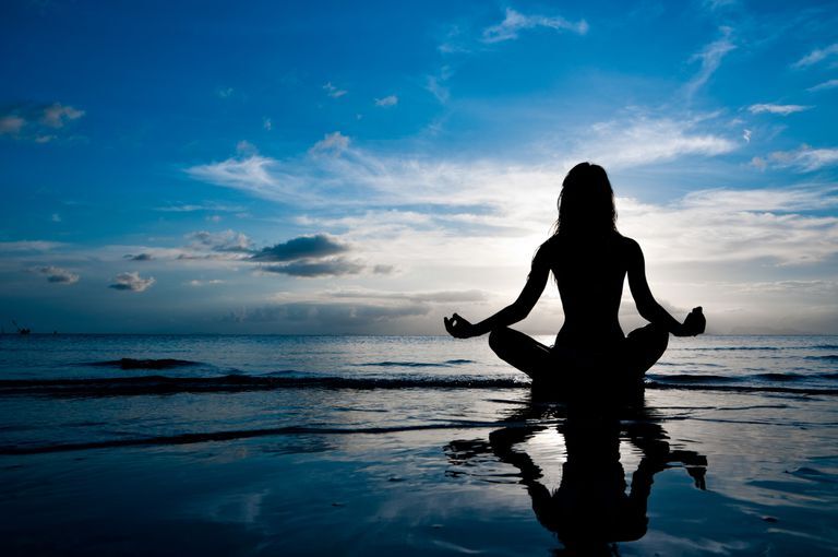 My mindfulness of delight ?