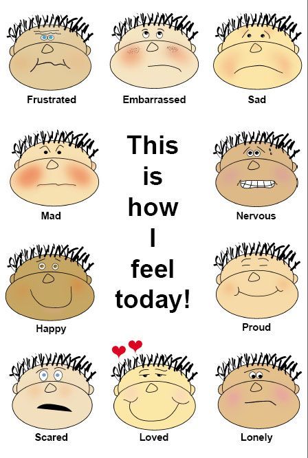 Express one’s emotions 💙