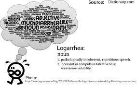 From Blank Screen To Logorrhea, I Write With Confused Adumbrations