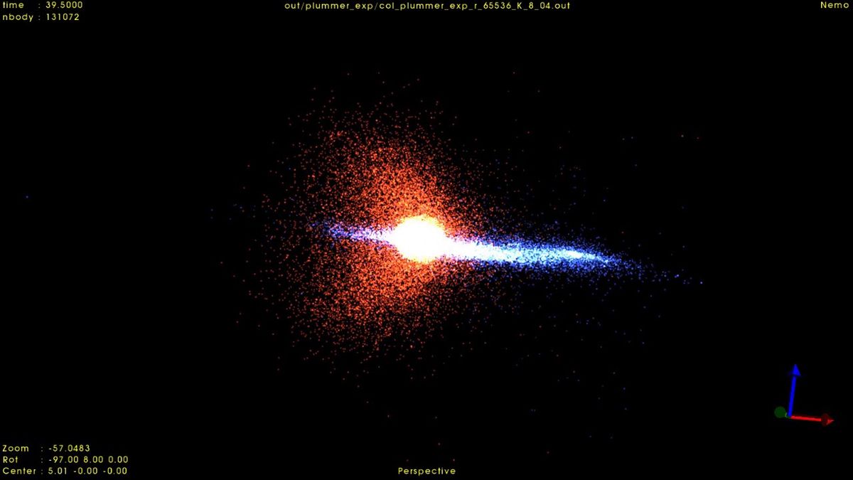 Collisions 