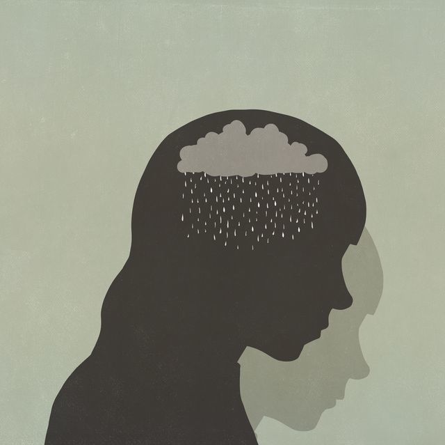Anxiety