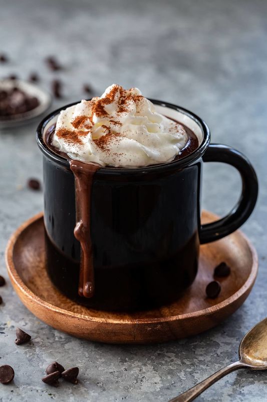ALMOST TIME FOR HOT CHOCOLATE
