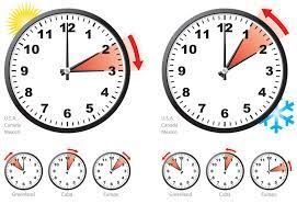 Argh Daylight Savings Time â March 13th, 2022
