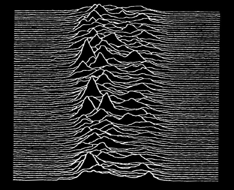 Track Two: ( Inspired By Joy Division)