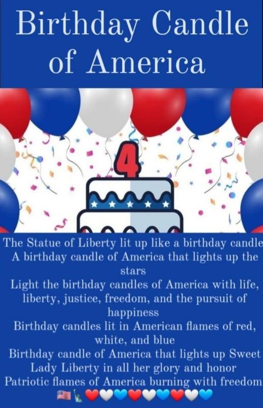 Birthday Candle of America 