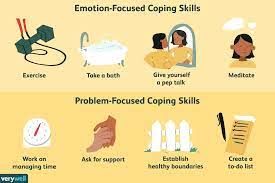 My coping method fraught with utmost futility thus...