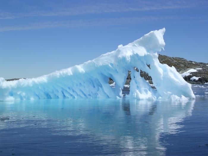 CLIMATE CHANGE