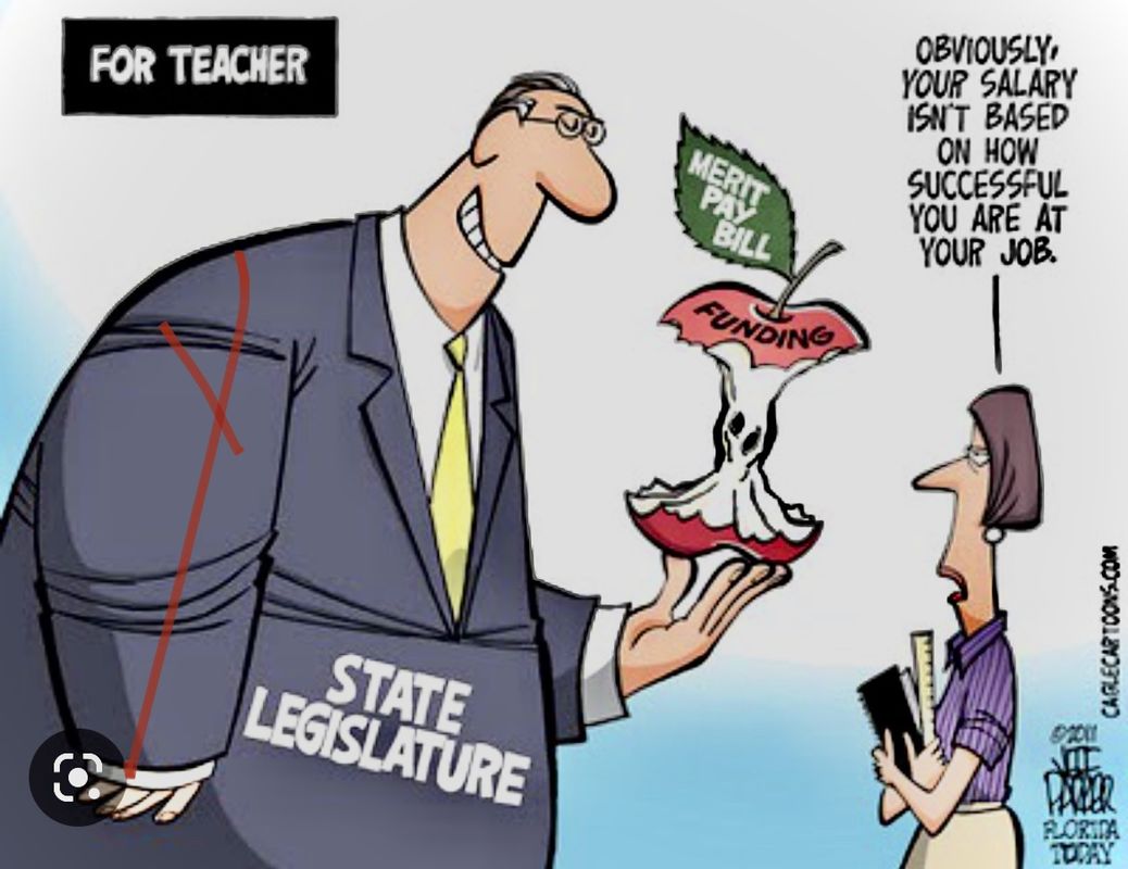 “Fund”a”mental”ly Wrong