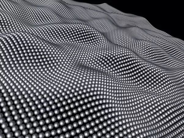 Dynamic Interaction.
