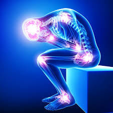 Explain Pain