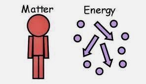 Quantum Vibrations 