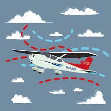 Stricken with turbulence at about seventy two inches