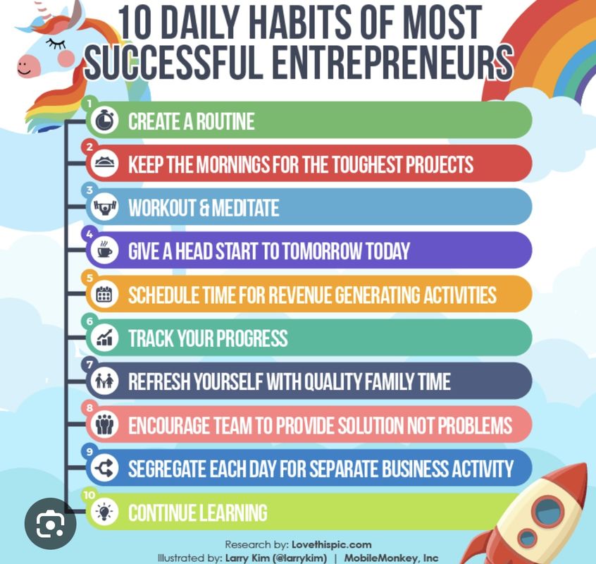 Top 10