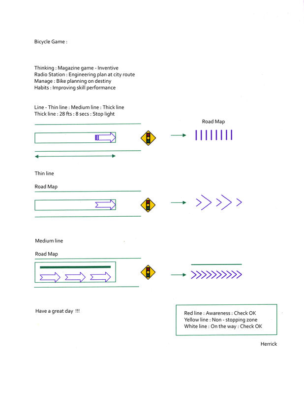 Bicycle Line Issue