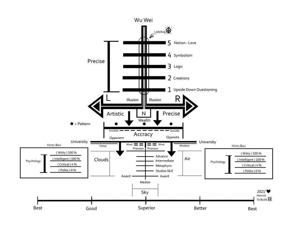 National Speech - Manage