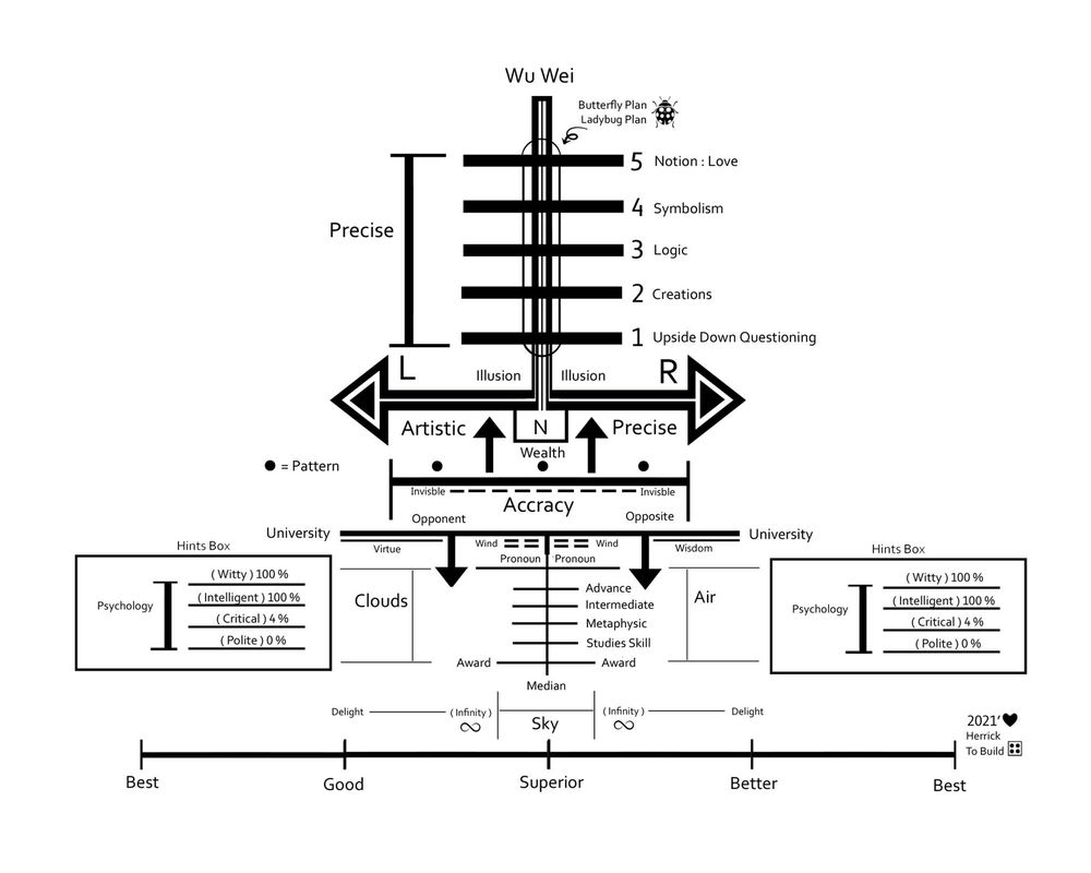 National Speech - Manage