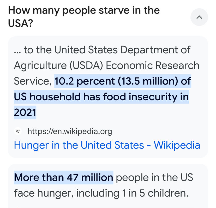 Social Media, Physical Hunger