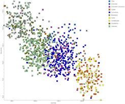 Random Sampling