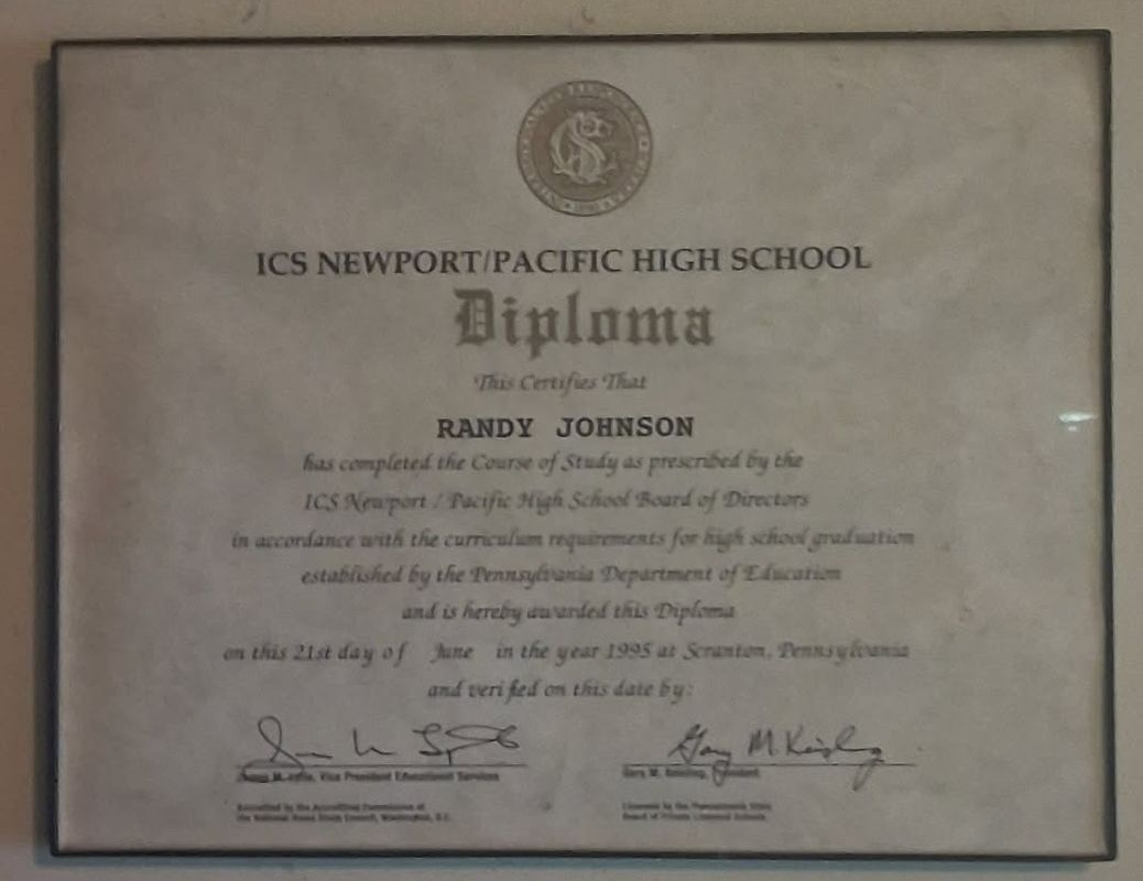 The 30th Anniversary Of Graduating From High School