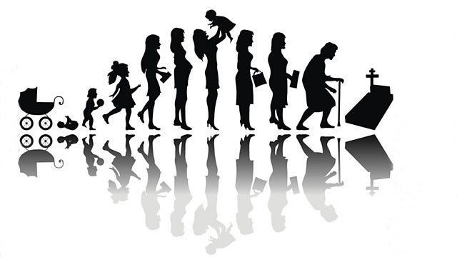 Growing Older