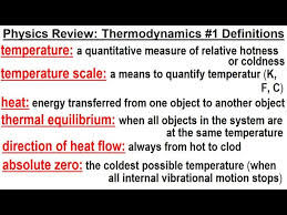 Glory to thermodynamics...